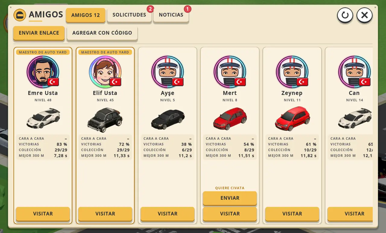 Pantalla de amigos: tarjetas con avatares, coches de exposición y estadísticas