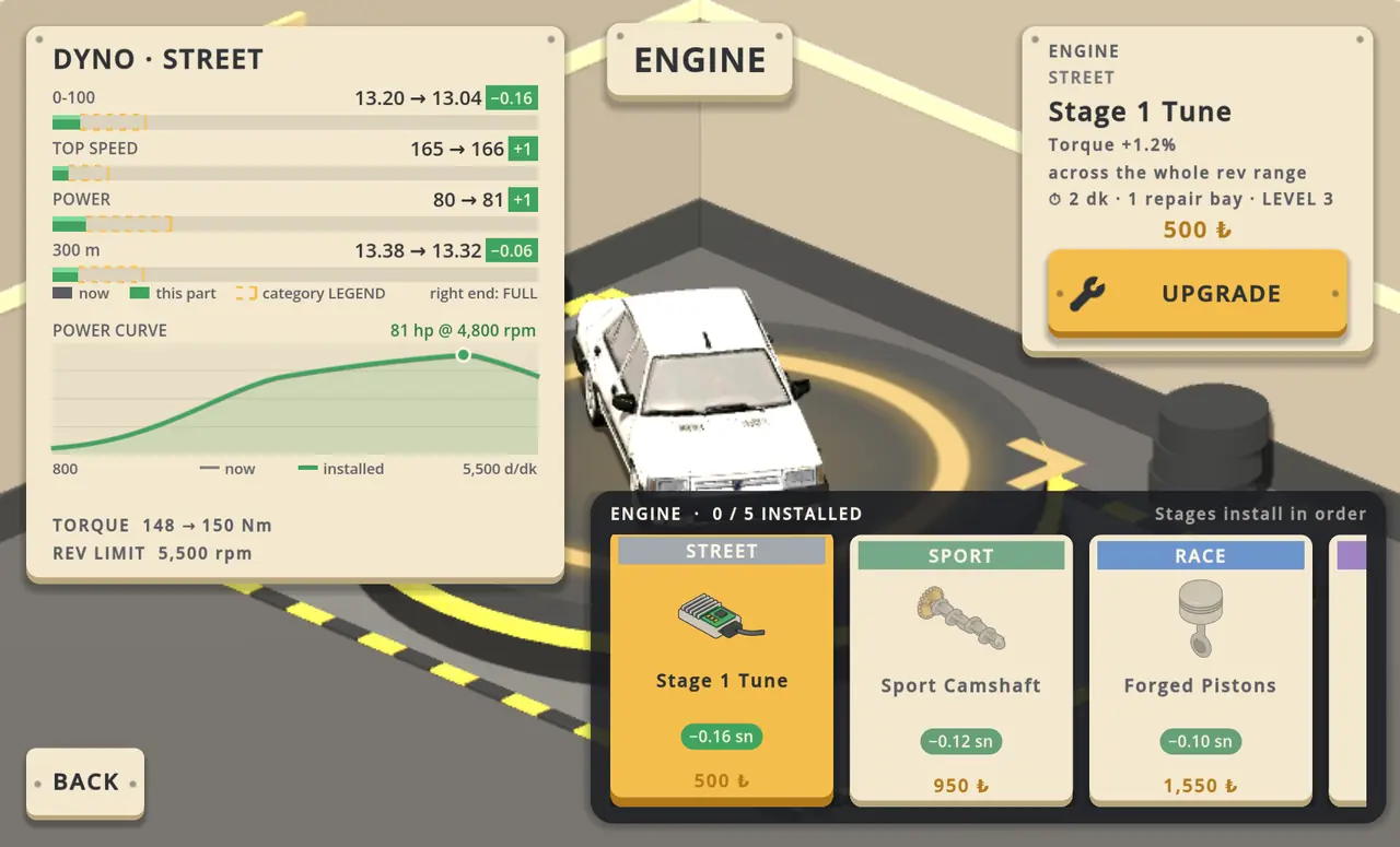 Tuning workshop: engine parts, a dyno chart and before/after performance bars