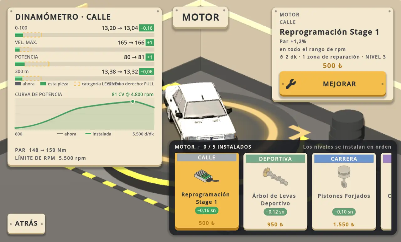Taller de tuning: piezas de motor, gráfico de dinamómetro y barras de rendimiento antes y después